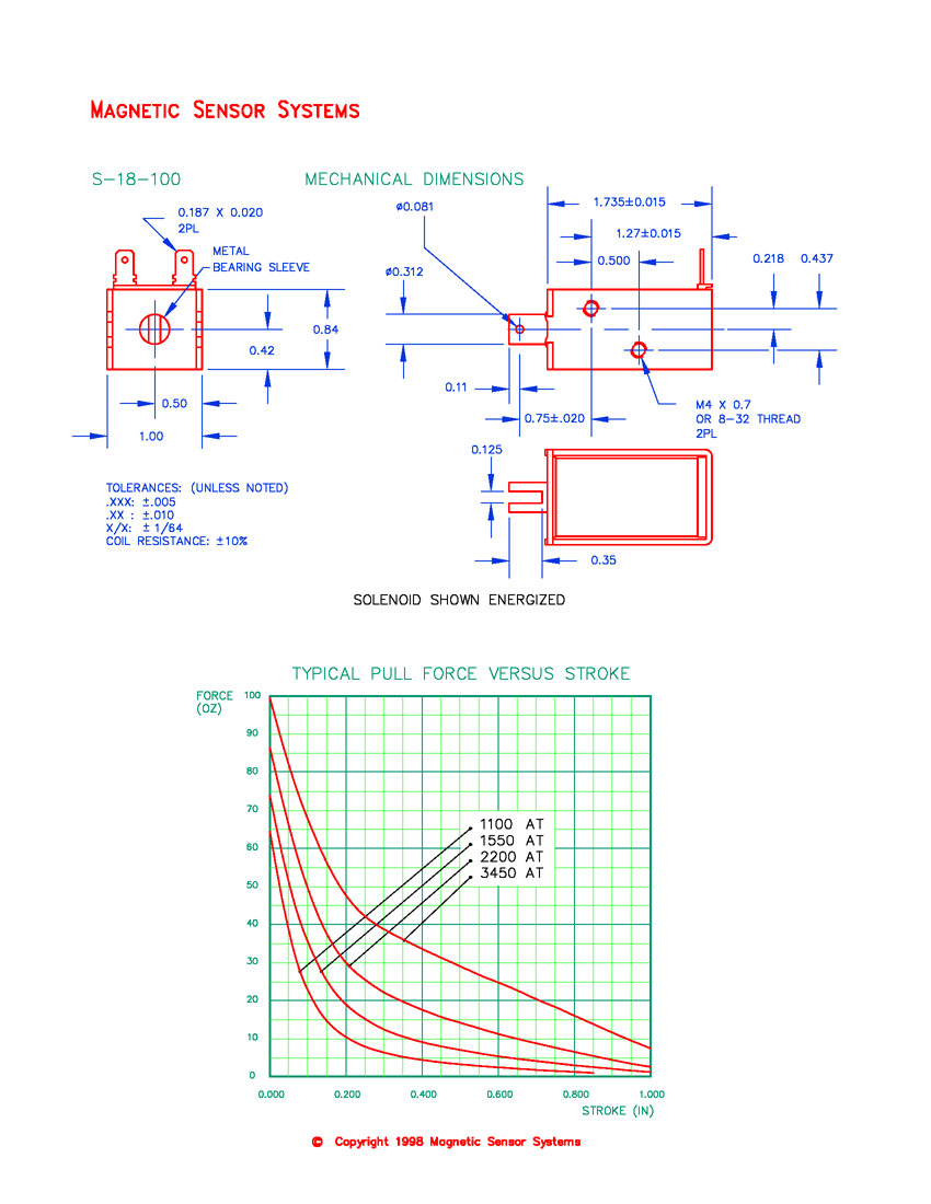 Open D-Frame Pull Type Solenoid S-18-100, Page 2